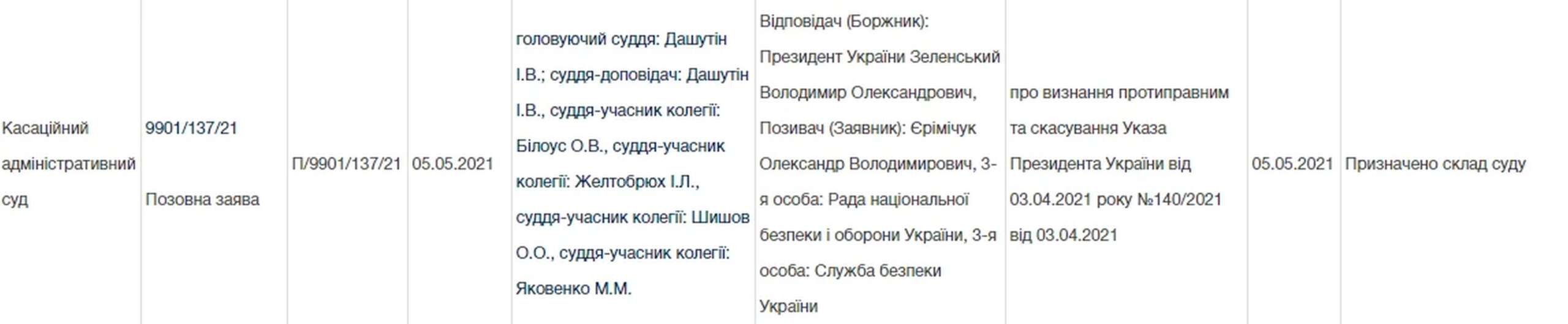 Бизнесмен из числа топ-контрабандистов подал в суд на Зеленского - фото 1 qhuiqhkiqrhiqxrvls