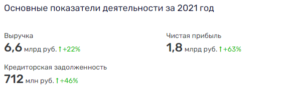 Роковой выстрел, или за что Фемида "улыбнулась" миллиардеру Редькину