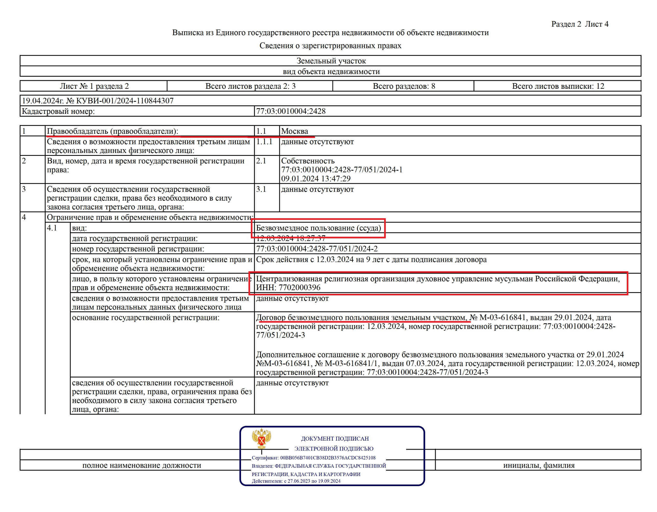 Стройка для своих, или щедрый подарок Сергея Собянина dzzqyxkzyquhzyuzxyezyydutrmf uqideqirqiudatf